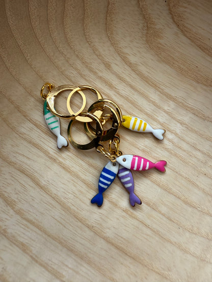 Enamel Stitch Markers